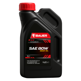SAE 80W API GL-1